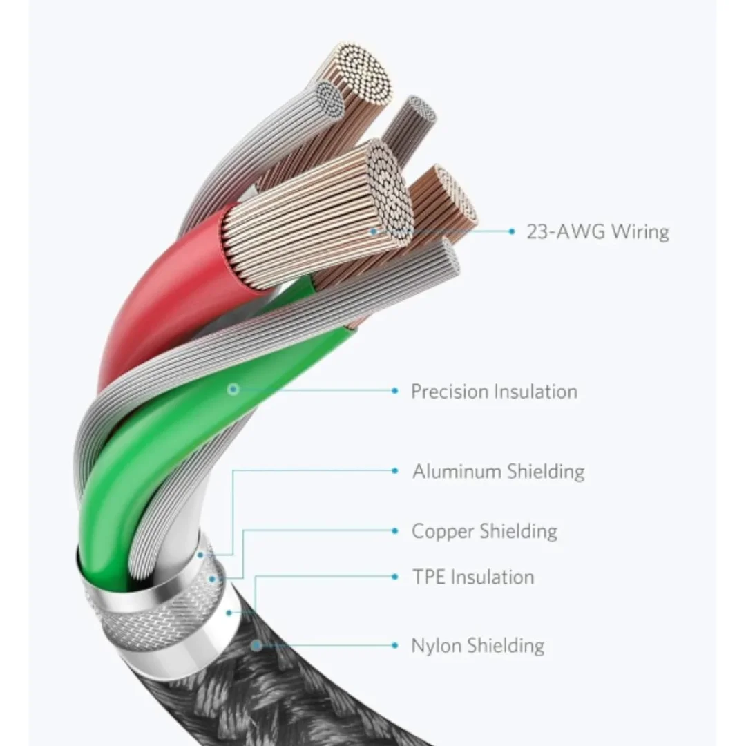 Anker A8050 cable connected to iPhone 17 and charger