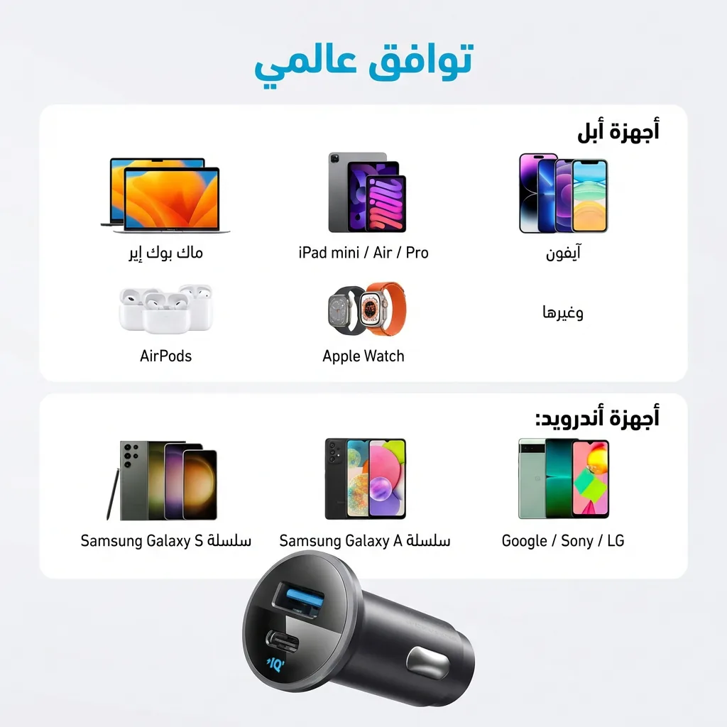 شاحن سيارة انكر 24 واط ثنائي المنافذ PowerDrive - كايرو فولت مصر