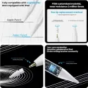 Anker Pencil A7139 alternate color option white - CairoVolt