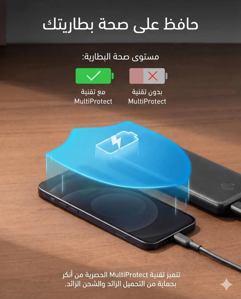 Anker PowerCore 10000mAh USB-A output port with PowerIQ fast charging detail - CairoVolt