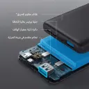 باور بانك انكر PowerCore 10000 مللي أمبير موديل A1263 بتصميم صغير