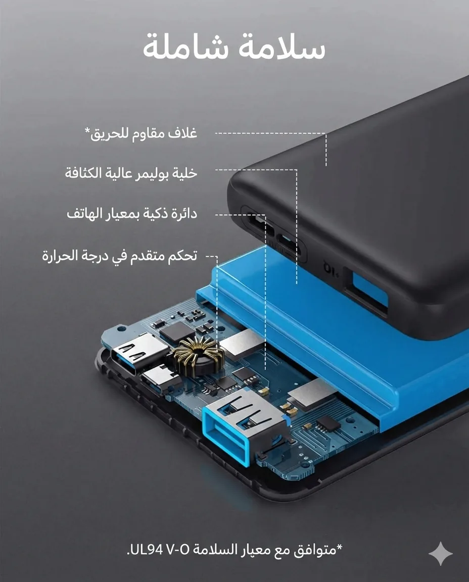 باور بانك انكر PowerCore 10000 مللي أمبير صغير الحجم - اختبار مختبر A1263011 - كايرو فولت دمياط مصر