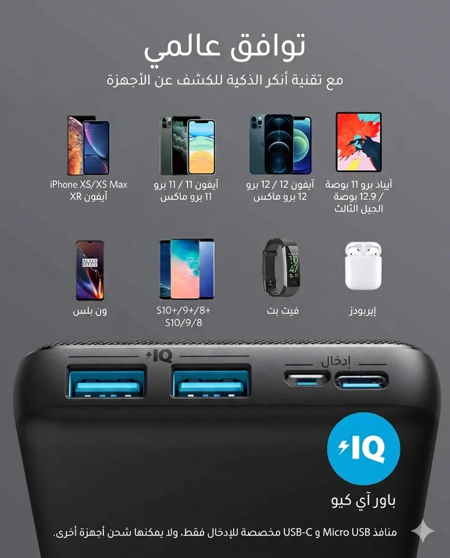 anker powercore 20000 - مختوم بختم الشركة | كايرو فولت