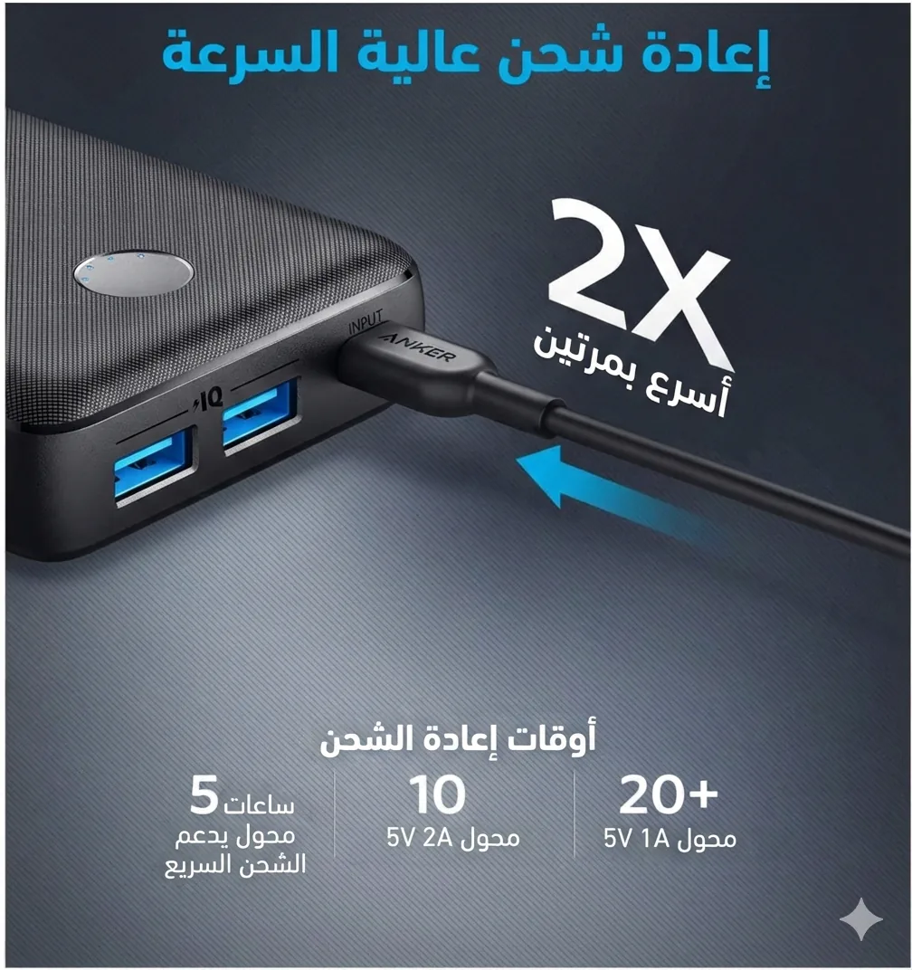 anker powercore 20000 - منتج أصلي معتمد | شحن مصر كلها