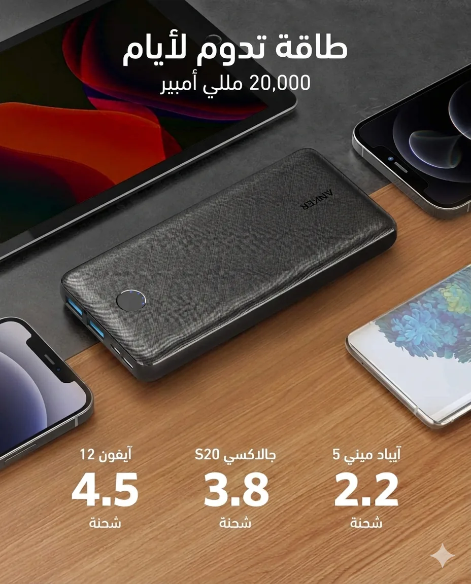 اختبار شحن تابلت ايباد من باور بانك انكر 20000 - سرعة الشحن الفعلية