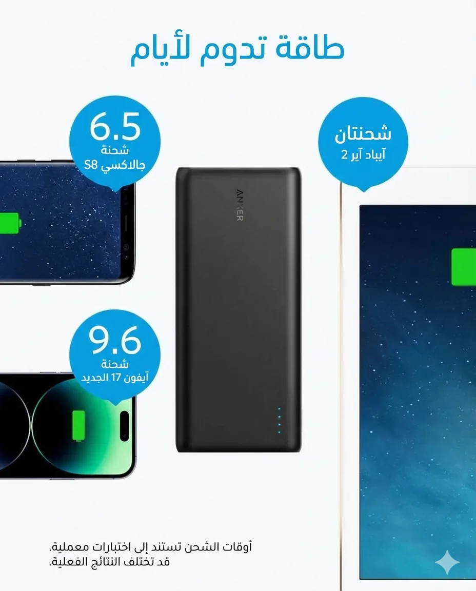 anker powercore 26800 - CairoVolt Verified Original