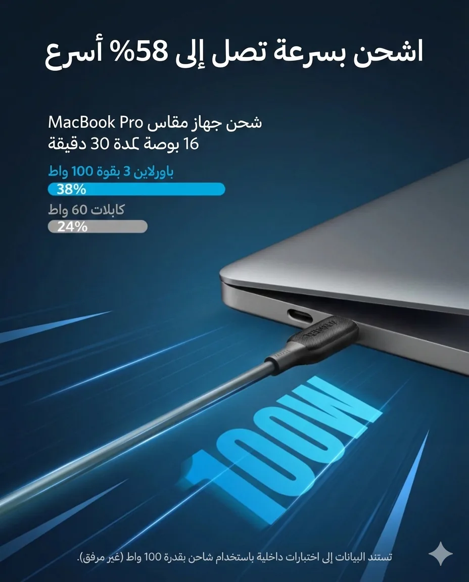 Anker USB-C 100W cable charging MacBook laptop with PD fast charging test - CairoVolt