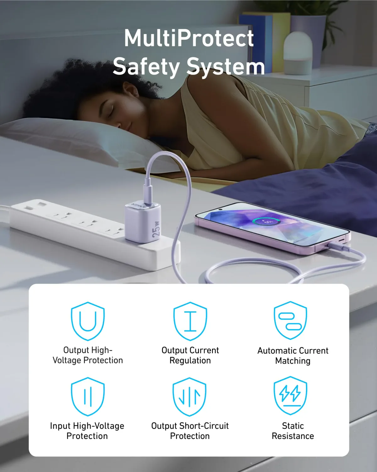 Anker 25W Super Fast Charger - Certified by Distributor