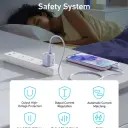 قابس قابل للطي لشاحن انكر 25 واط - محمول ومناسب للسفر - كايرو فولت