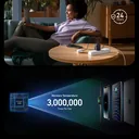 Anker Prime 67W GaN charger with ActiveShield 2.0 safety in living-room use — أنكر برايم جان — كايرو فولت