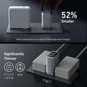 شاحن أنكر برايم A2688 أصغر بـ52% وأنحف مقاس 1.7x1.1x2.7 بوصة - Anker Prime 100W compact size | كايرو فولت