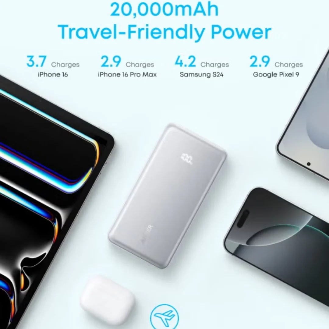 باور بانك انكر زولو 20000 مللي أمبير مع كابل مدمج - كايرو فولت مصر