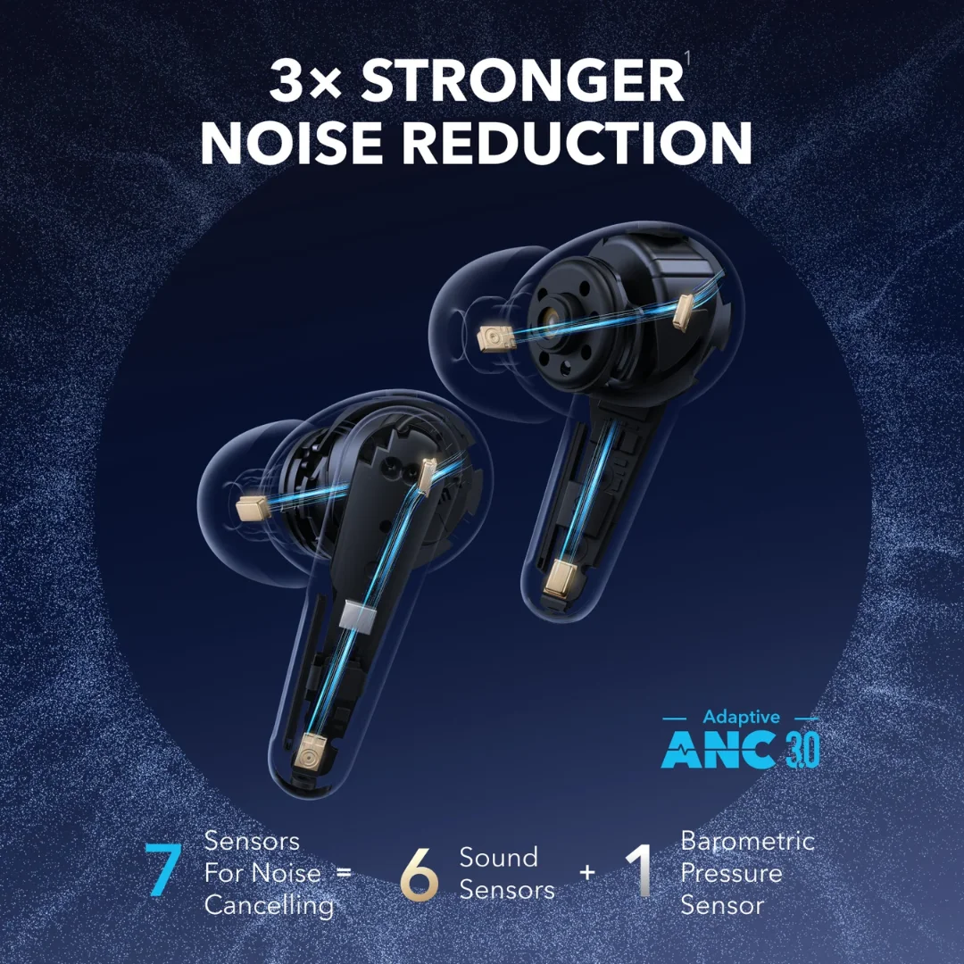 Soundcore Liberty 4 Pro box contents smart case accessories ear tips cable - CairoVolt