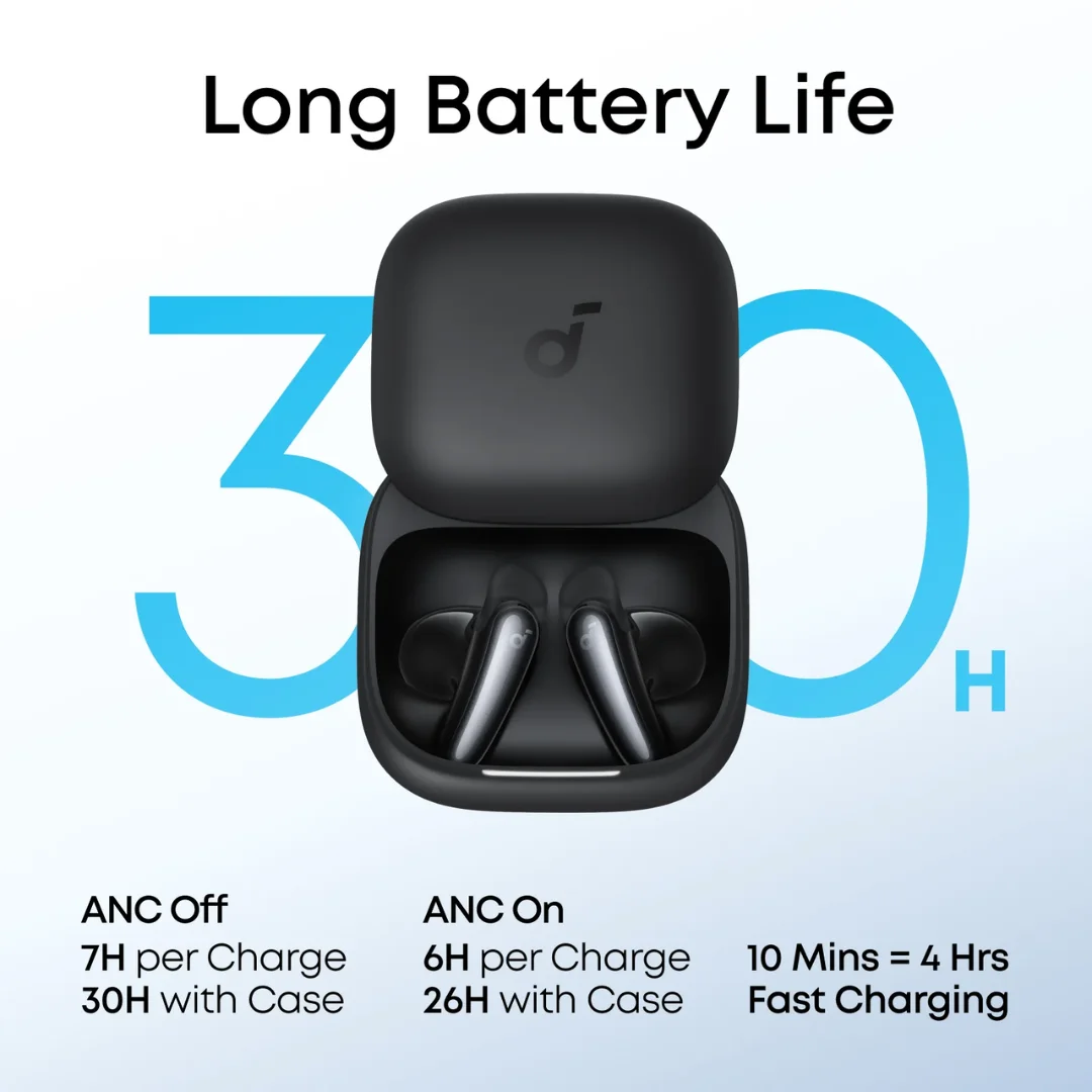 Soundcore Liberty Buds A3960 accessories included - CairoVolt