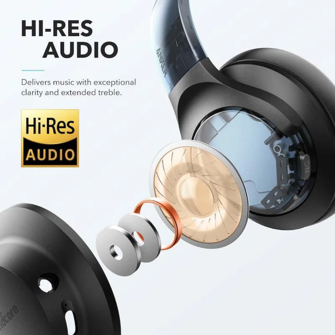 سماعة ساوندكور Life Q20 A3025 size comparison - كايرو فولت