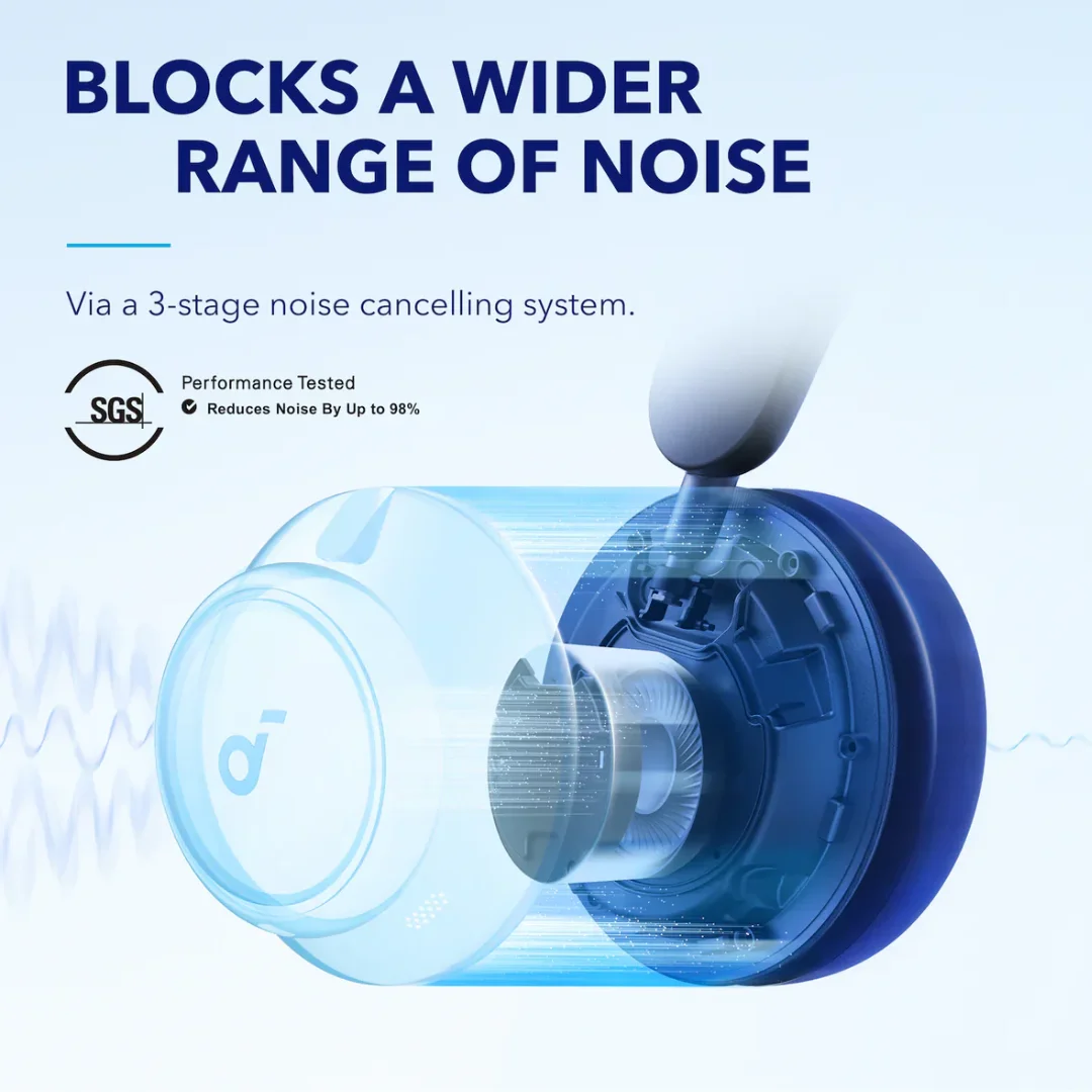 Soundcore Q45 worn over-ear ANC active commute lifestyle - CairoVolt