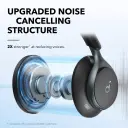 Soundcore Space One worn over-ear ANC active commute Cairo - CairoVolt