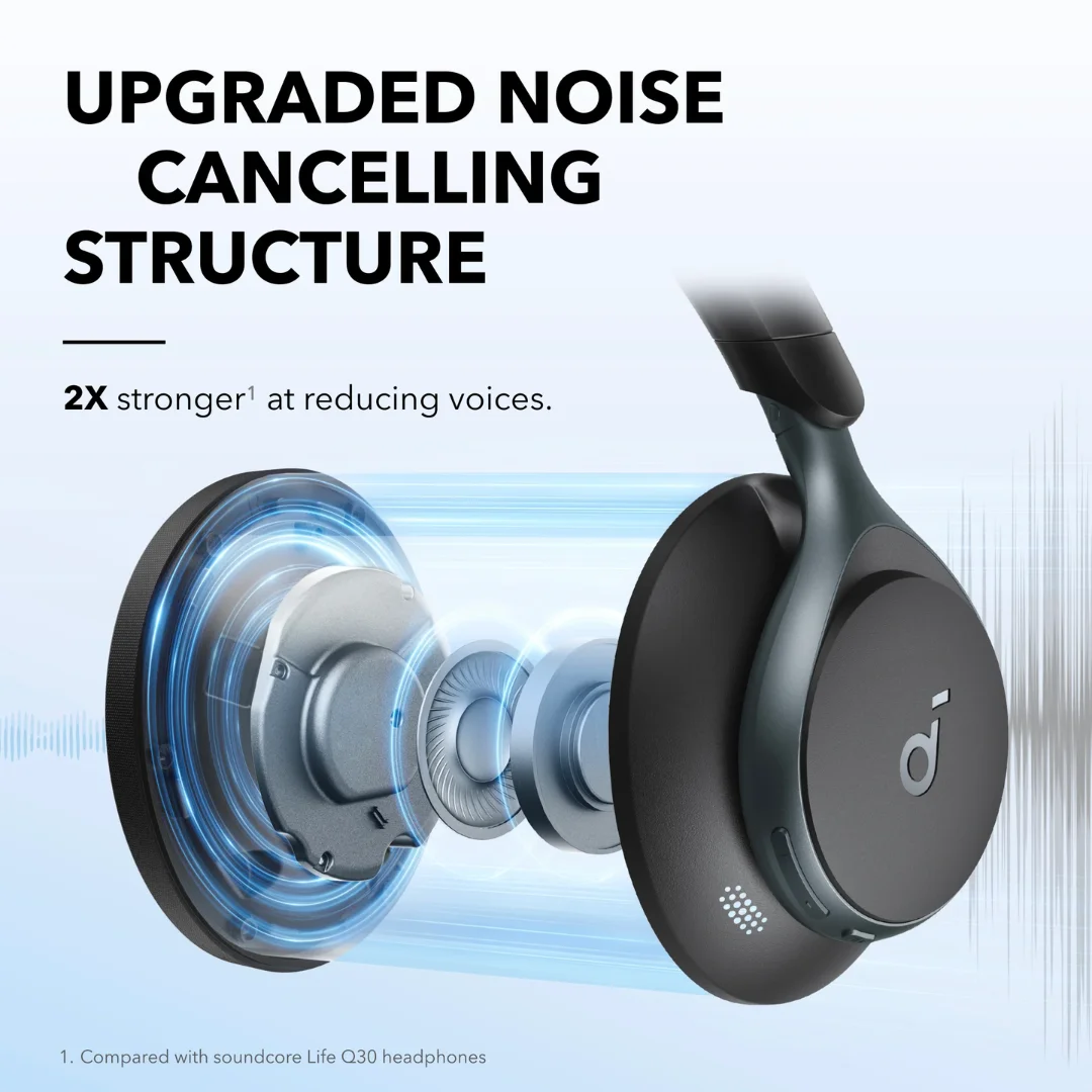 Soundcore Space One worn over-ear ANC active commute Cairo - CairoVolt