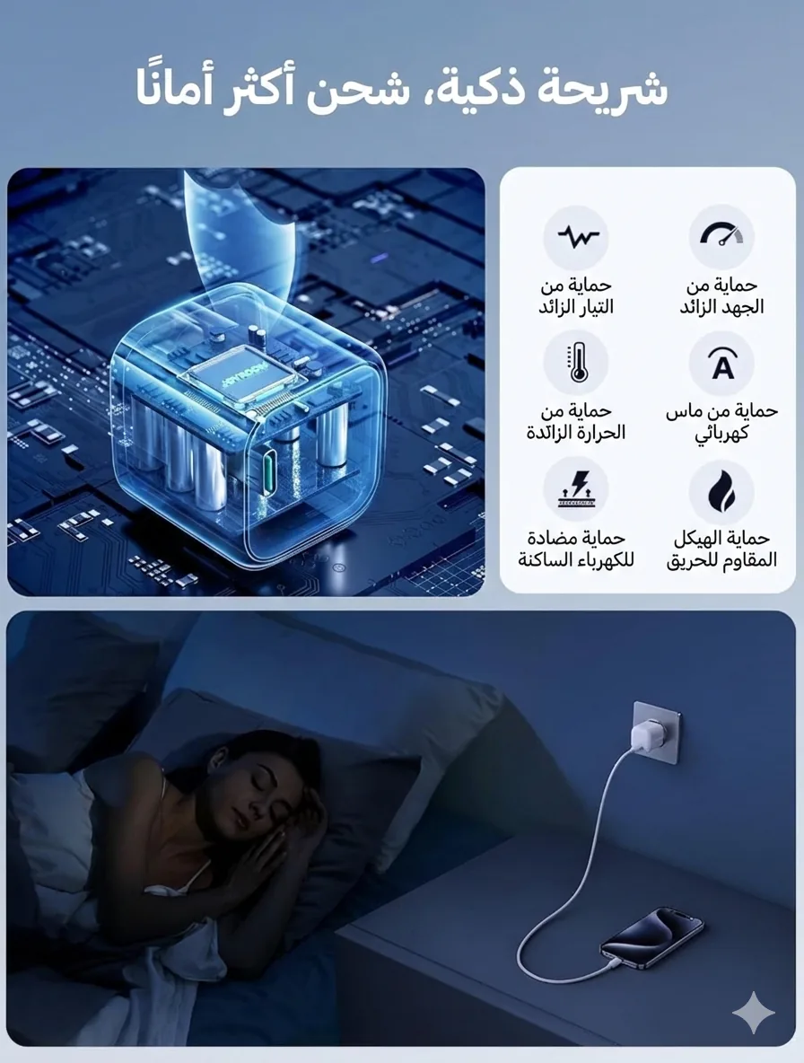 joyroom 20w usb c charger - منتج أصلي معتمد | شحن مصر كلها