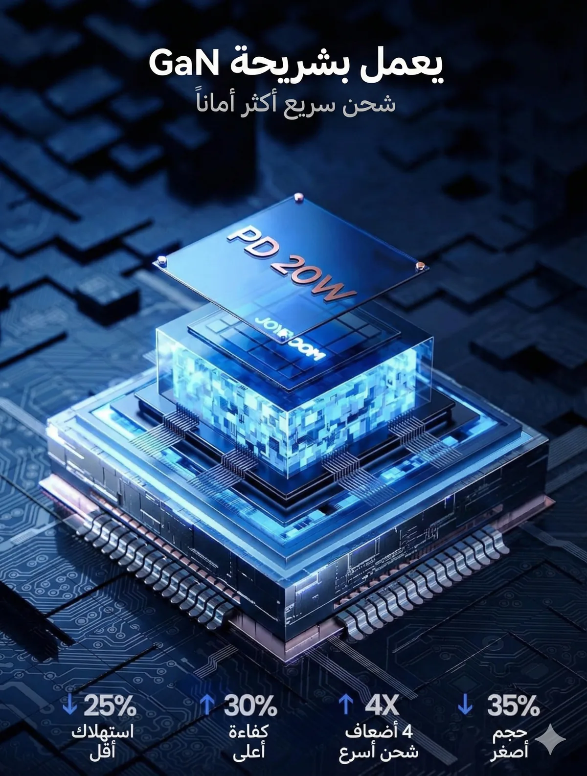 joyroom 20w usb c charger - Certified by Distributor