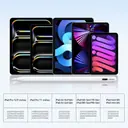 جدول توافق قلم جوي روم JR-X15 مع موديلات الايباد بأرقام A الرسمية - آيباد برو وآير وميني - كايرو فولت